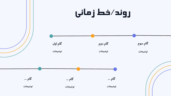 قالب مینیمال پاورپوینت دفاع دکترا