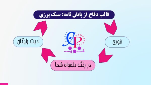 قالب پایان نامه متحرک سبک پرزی