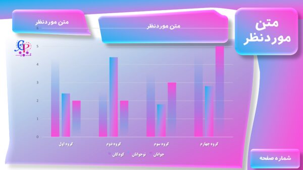 قالب رایگان پاورپوینت کلاسی صورتی آبی (متحرک) اسلاید نمودار