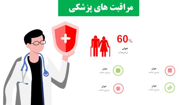 قالب پاورپوینت متحرک مراقبت سلامت (پزشکی) - دکتر