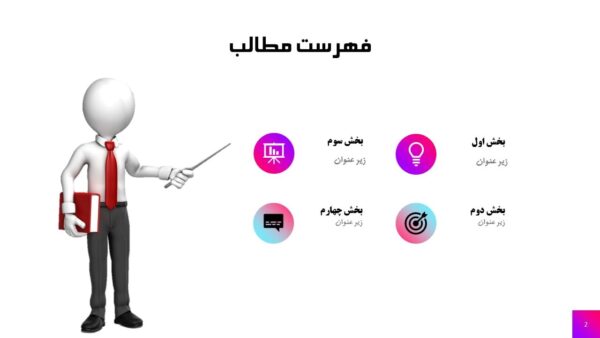 فهرست قالب پاورپوینت کلاسی گردالی