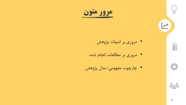 اسلاید مرور متون قالب پاورپوینت دفاع از پایان نامه منودار حاوی آیکون