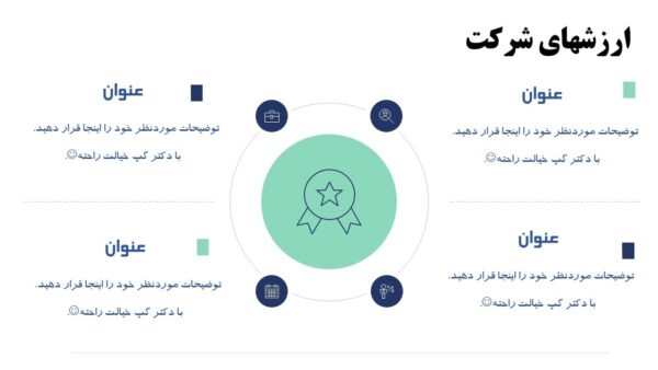 اسلاید ارزشهای شرکت قالب پاورپوینت متحرک شرکتی