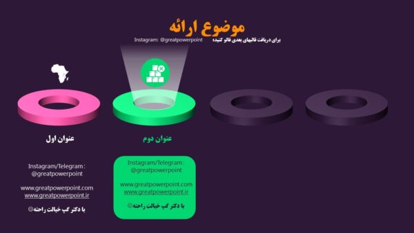 اسلاید 4 قالب پاورپوینت متحرک نورافکن