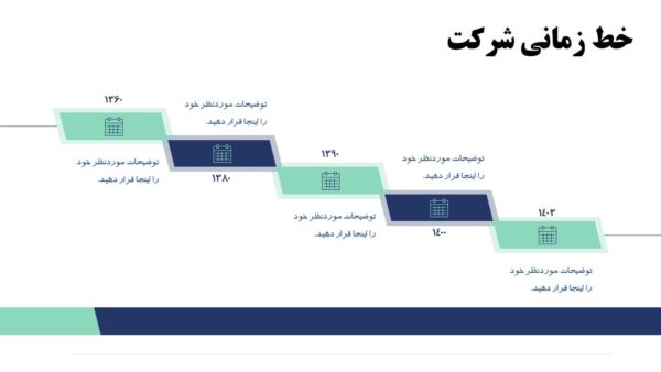 اسلاید خط زمانی شرکت قالب پاورپوینت متحرک شرکتی