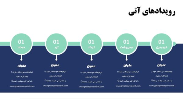 اسلاید رویدادهای شرکت قالب پاورپوینت متحرک شرکتی