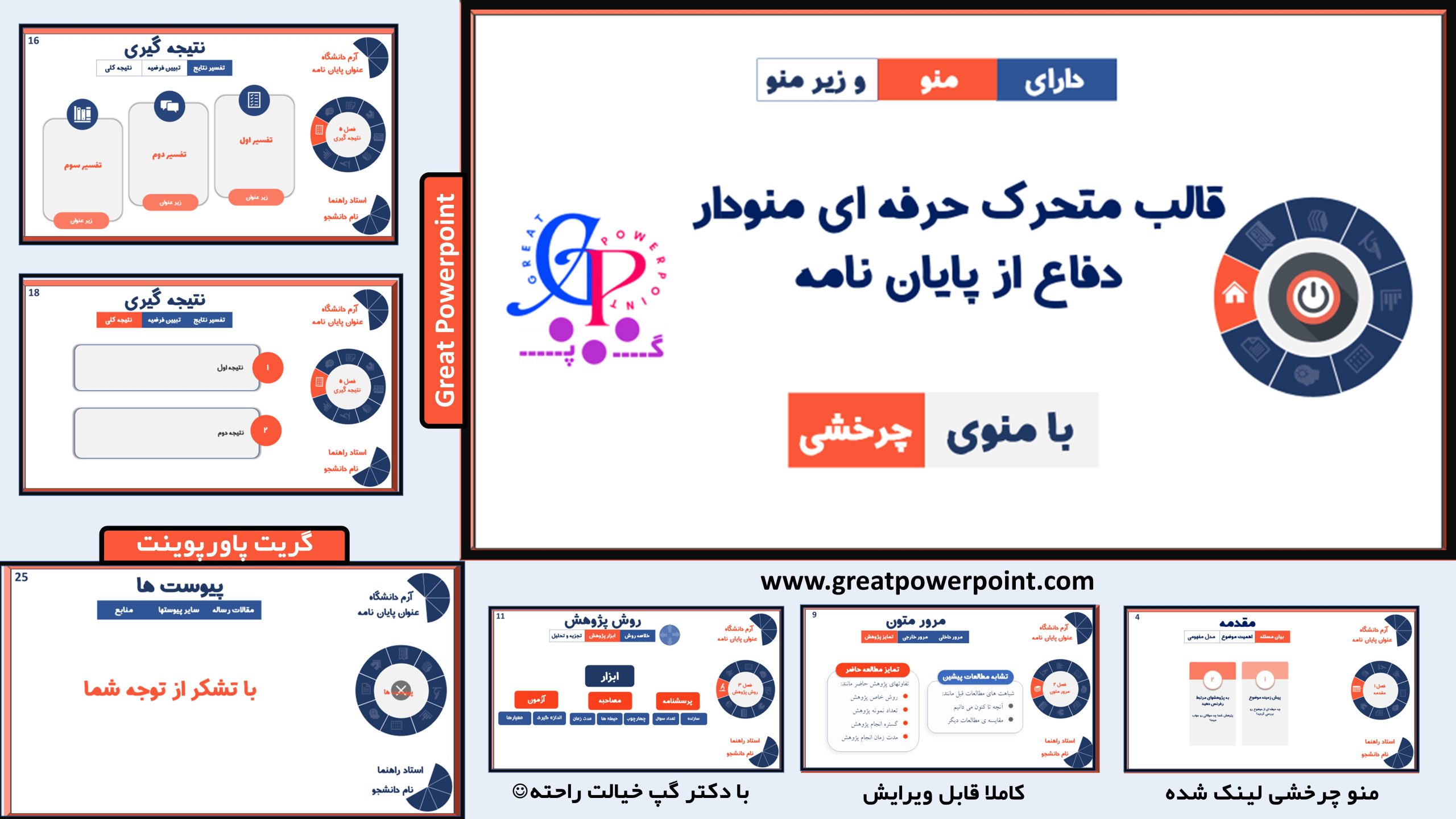 کاور قالب پاورپوینت حرفه ای دفاع از پایان نامه متحرک لینک شده با منوی چرخشی سورمه ای نارنجی