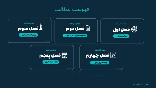 فهرست قالب پاورپوینت دفاع منودار پرزی با دومنوی متحرک و نوار پیشرفت