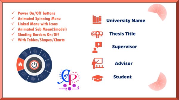 کاور قالب پاورپوینت دفاع از پایان نامه انگلیسی منو چرخشی لینک دار سورمه ای